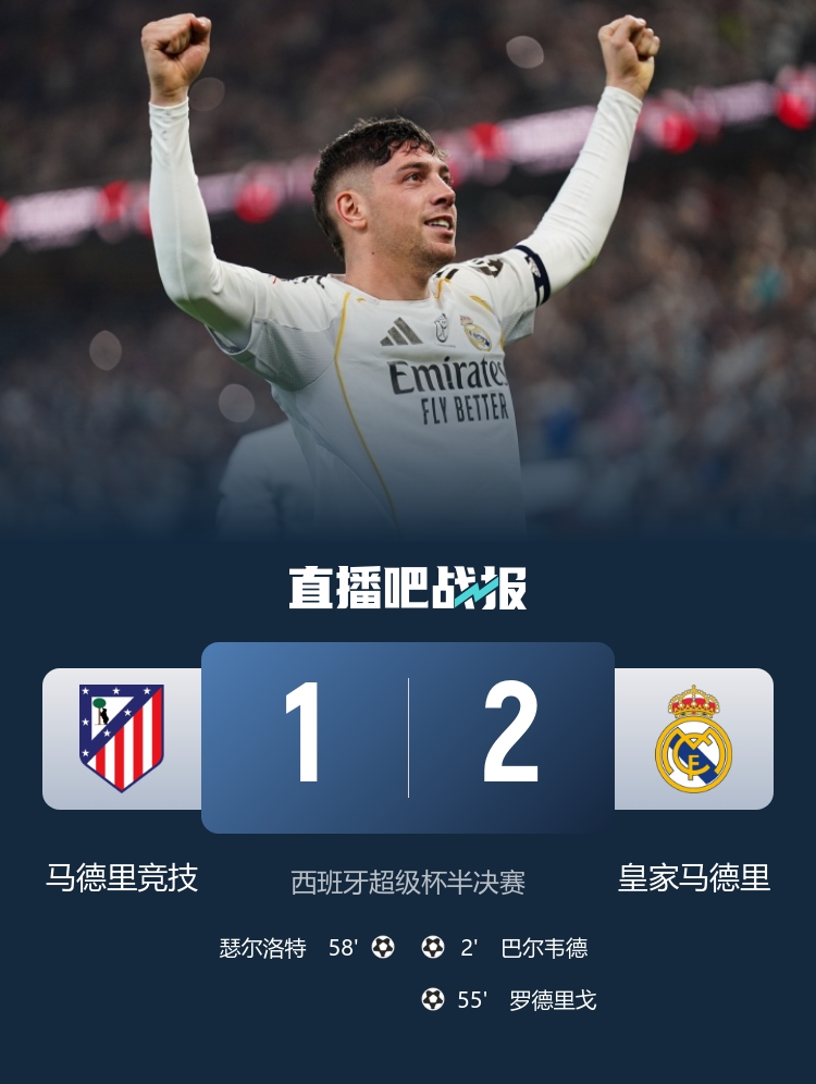 早报：英超焦点战阿森纳0-0利物浦；马德里德比皇马2-1马竞
