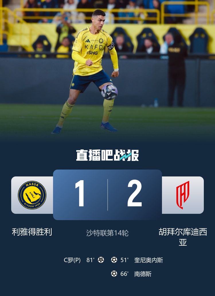 早报：英超焦点战阿森纳0-0利物浦；马德里德比皇马2-1马竞
