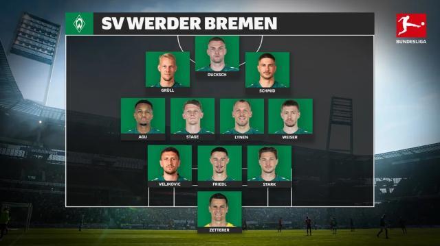 app下载-【德甲前瞻②】失核之夏，中游阶级无以期待奇迹？