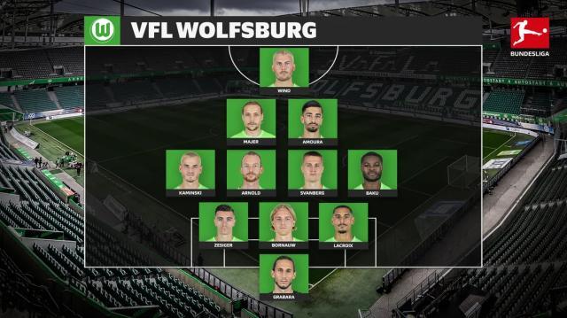 app下载-【德甲前瞻②】失核之夏，中游阶级无以期待奇迹？