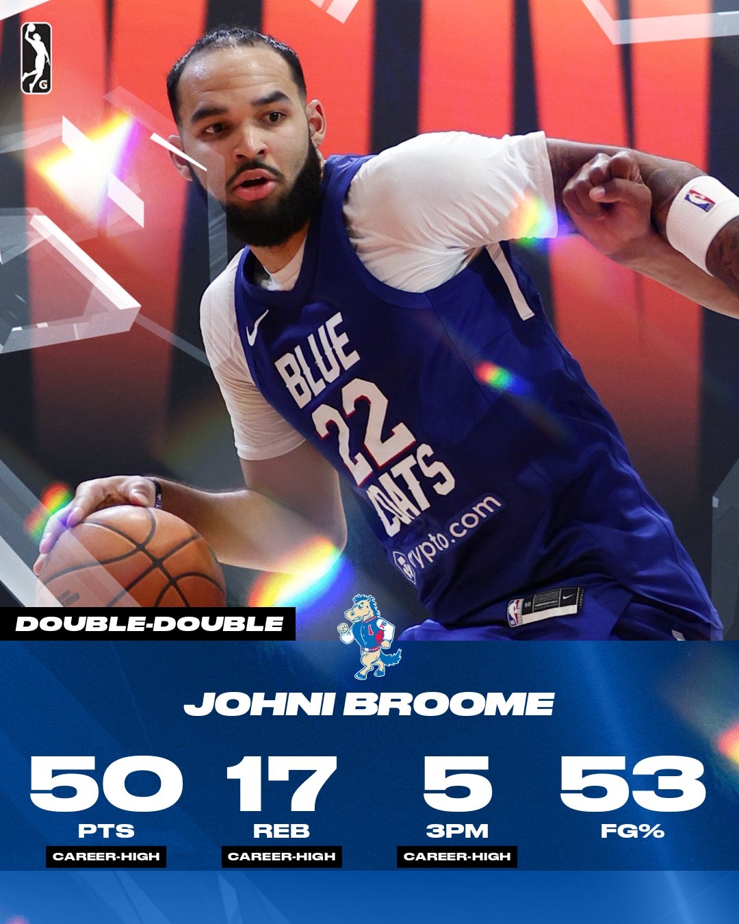 体育视频直播-76人还有这号人物!次轮秀布鲁姆G联盟杀疯了 狂轰50分17板5助2帽