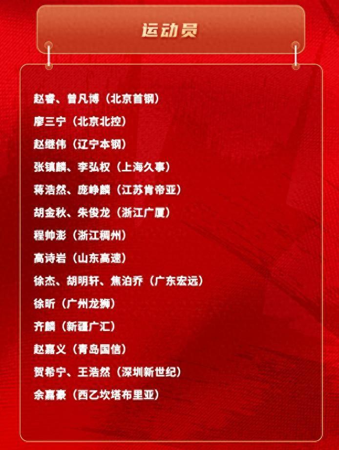 kaiyun 官网-郭士强霸气！其他主帅不敢用的人被他招入中国男篮草根三级跳逆袭